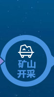礦材O2O全產業鏈專業服務項目-礦山開采